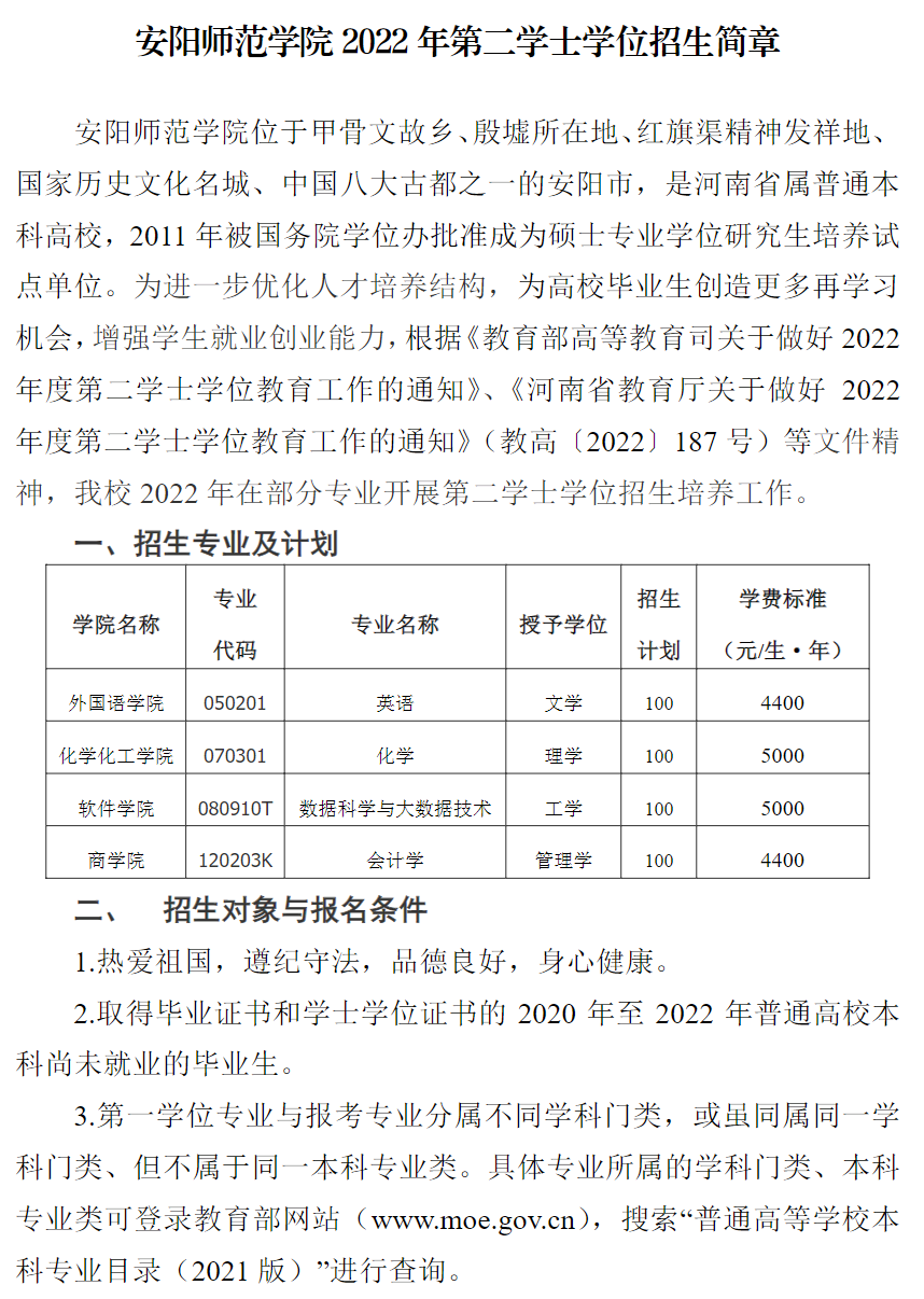 安阳师范学院2022年第二学士学位招生简章