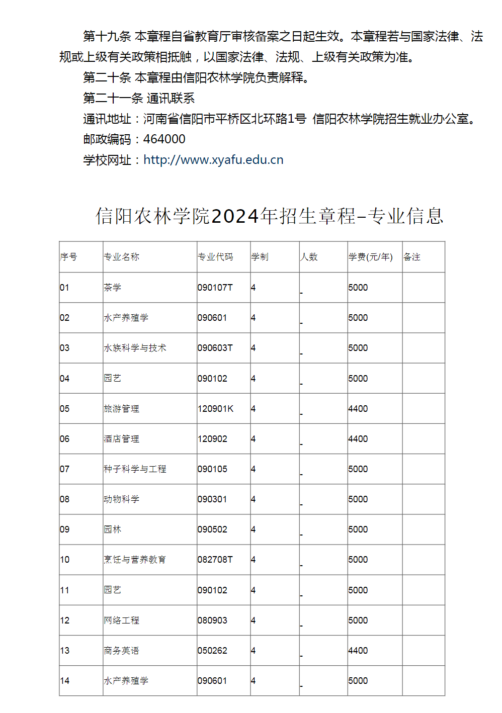 信阳农林学院2024年招生章程