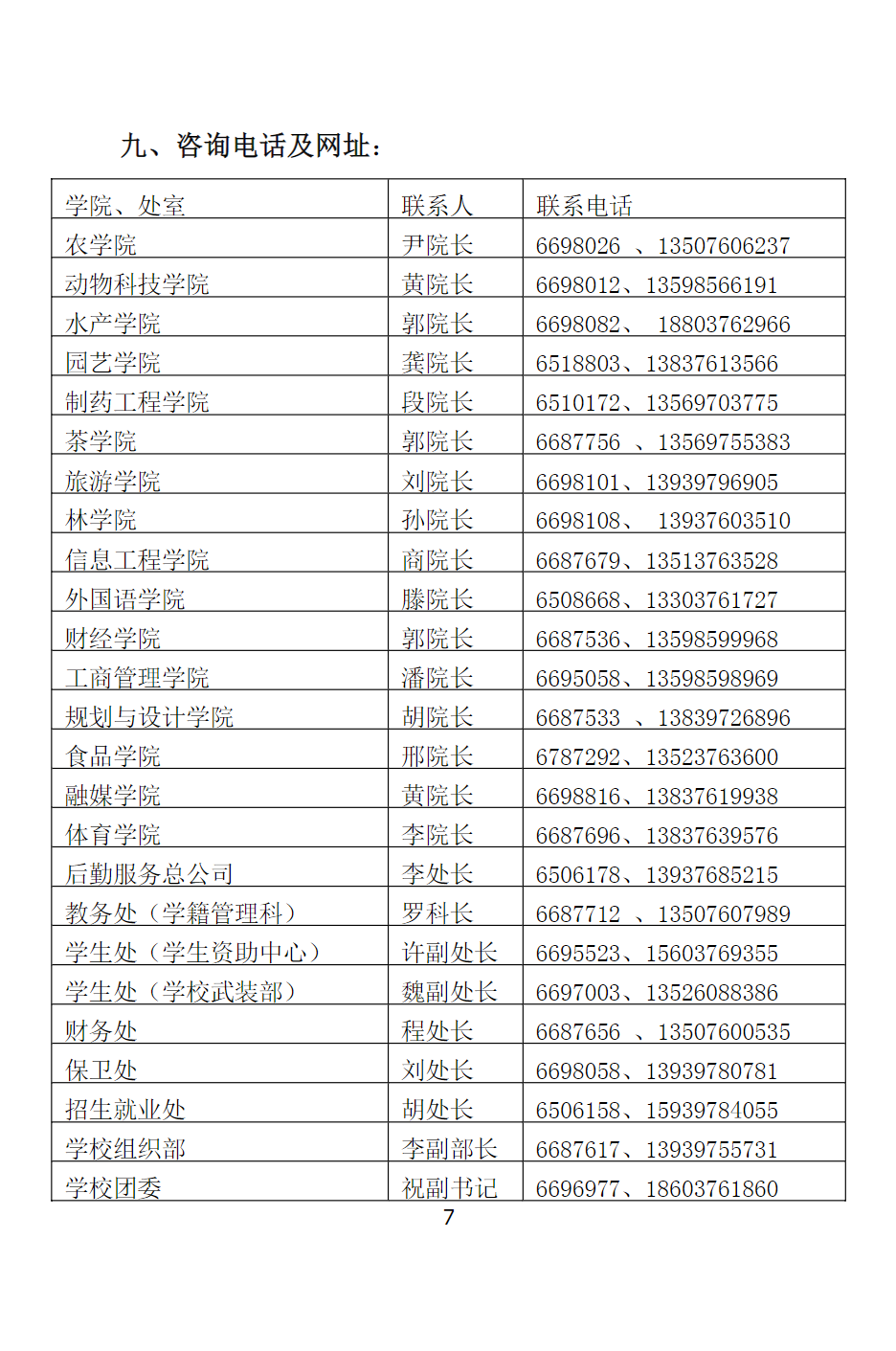 信阳农林学院－2022级新生入学报到须知