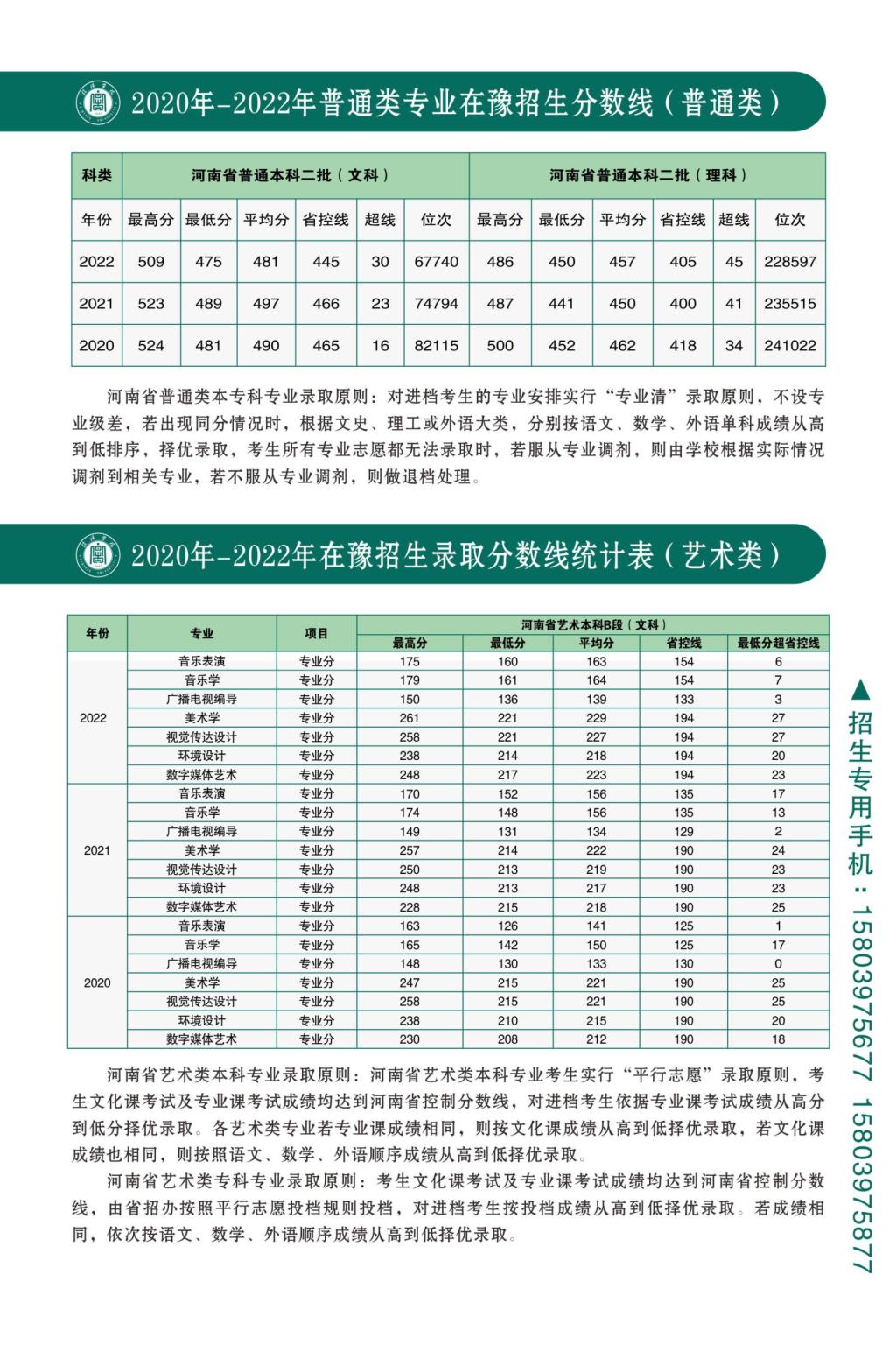 信阳学院2023年招生简章