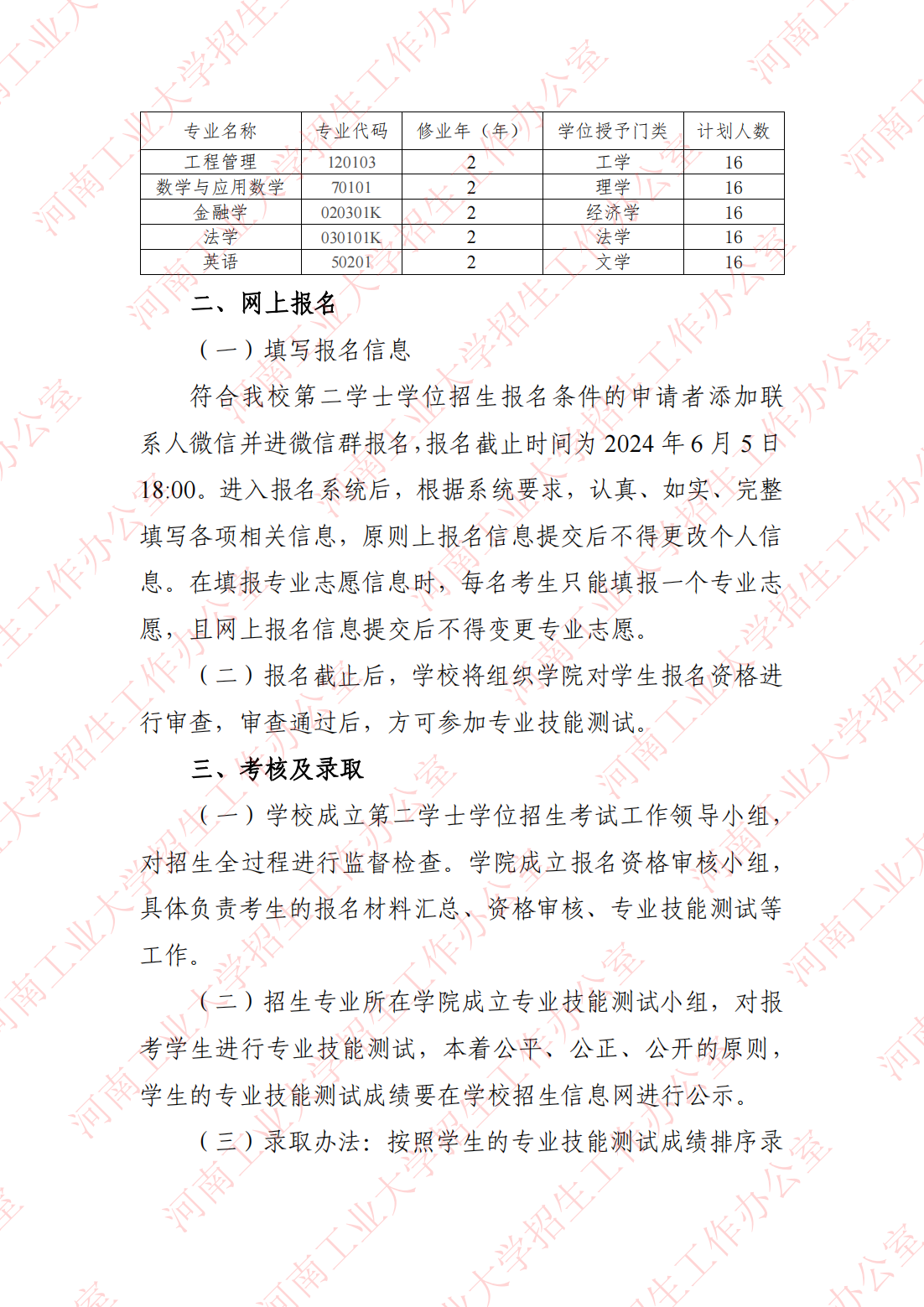 河南工业大学－2024年第二学士学位招生简章
