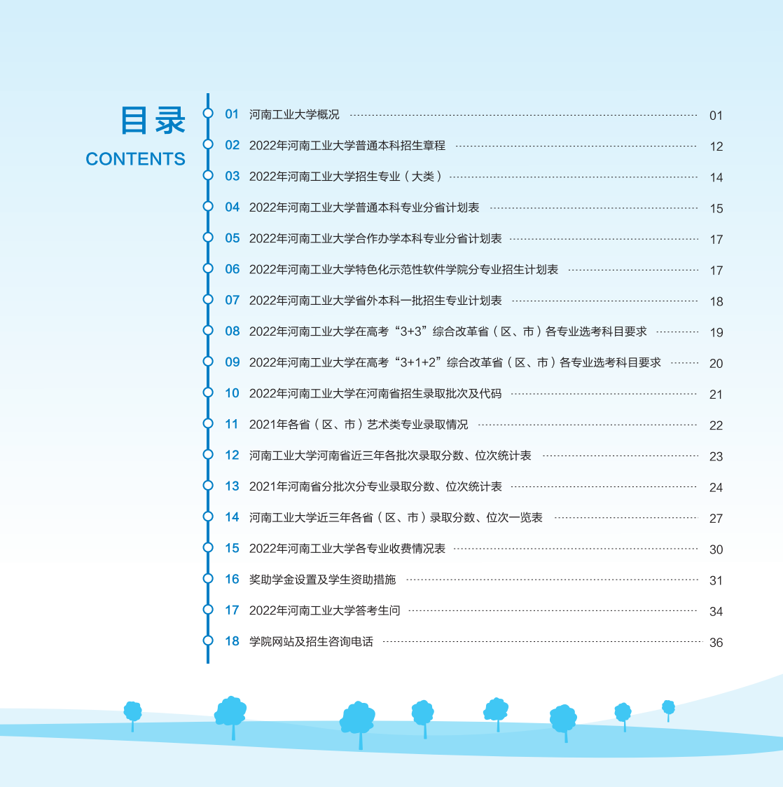 河南工业大学－2022年报考指南