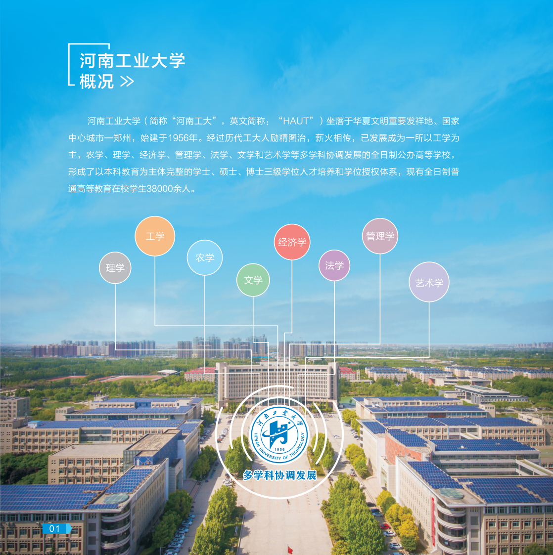 河南工业大学－2022年报考指南