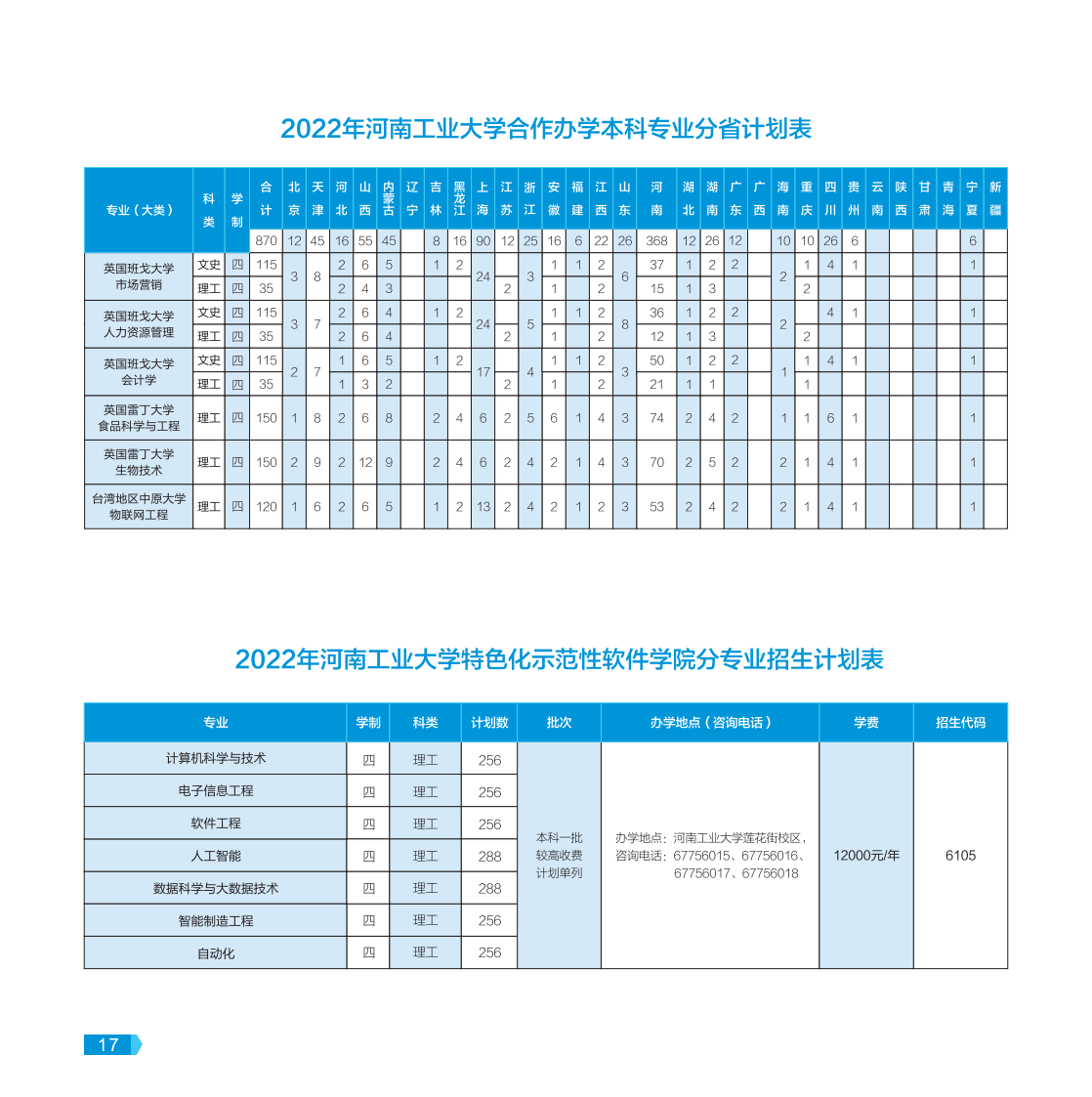 河南工业大学－2022年报考指南