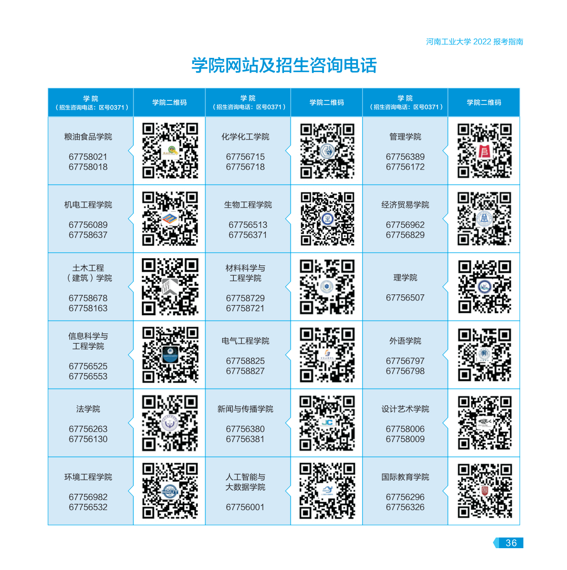 河南工业大学－2022年报考指南