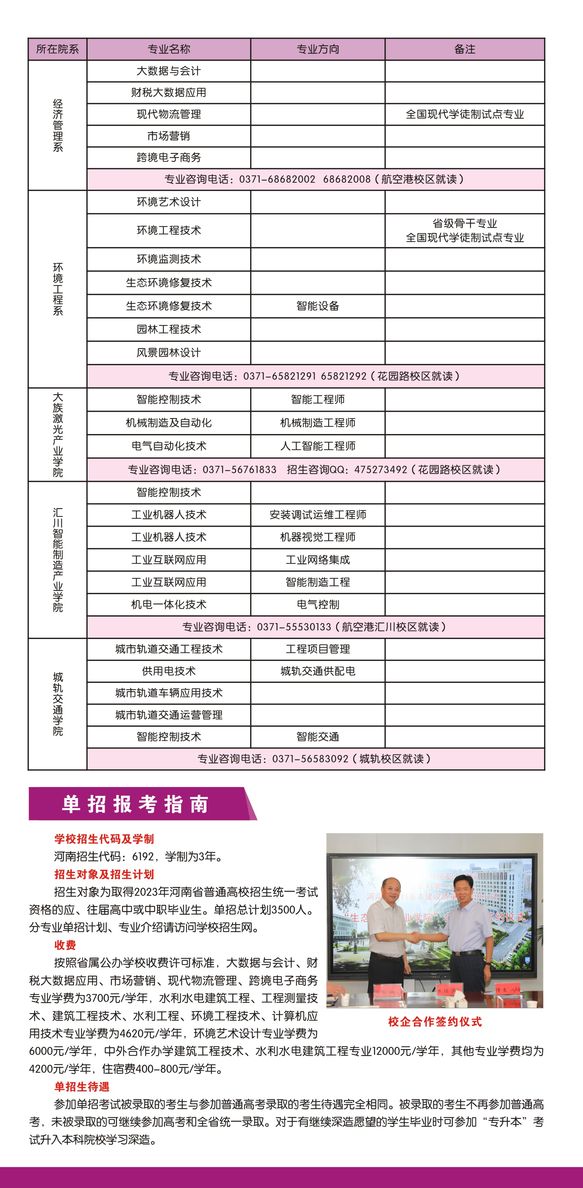 河南水利与环境职业学院－2023年单独考试招生简章