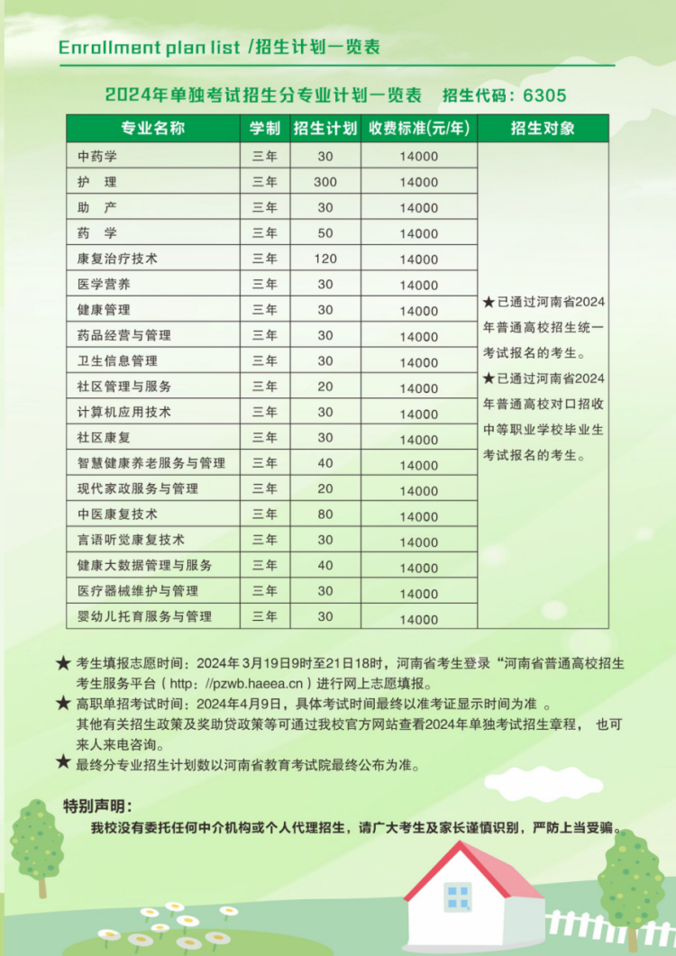 郑州澍青医学高等专科学校－2024年单独考试招生简章