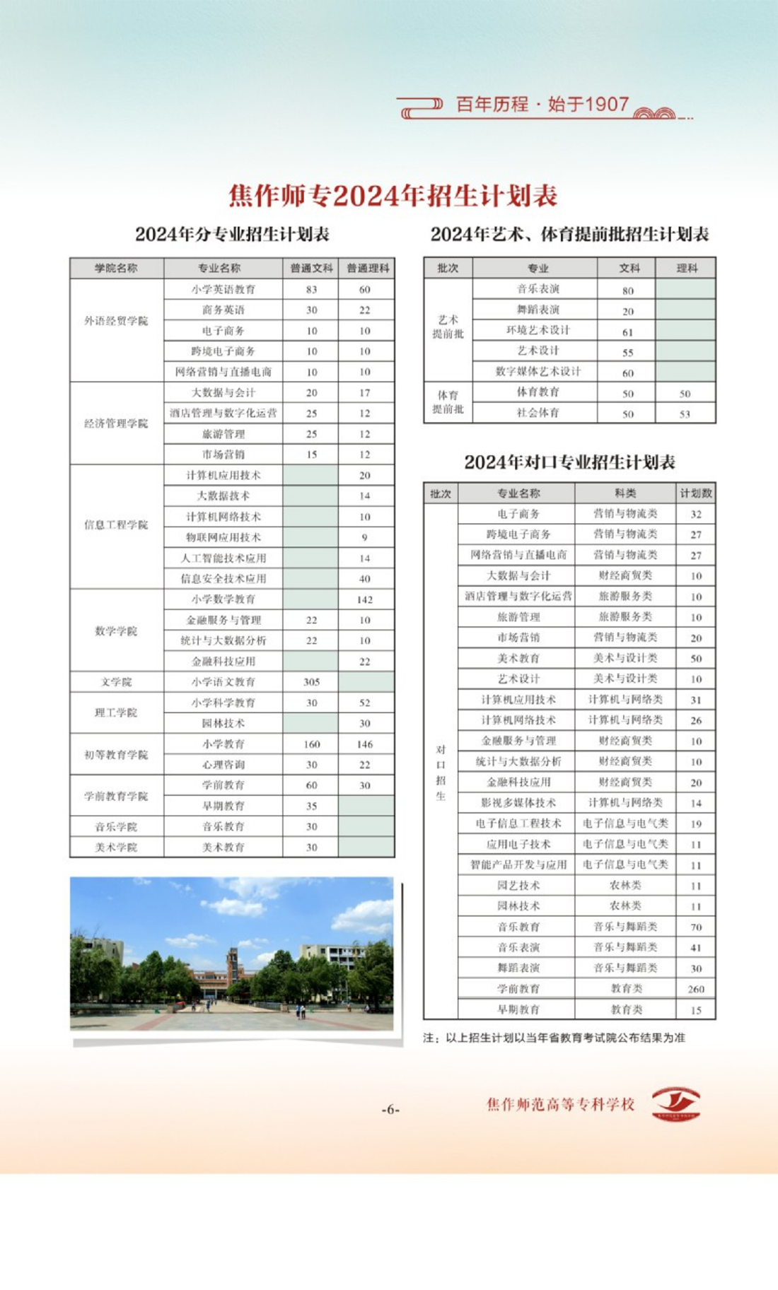 焦作师范高等专科学校 - 2024年分专业招生计划表 / 2024年艺术、体育提前批招生计划表 / 2024年对口专业招生计划表 / 2024年省外招生计划表