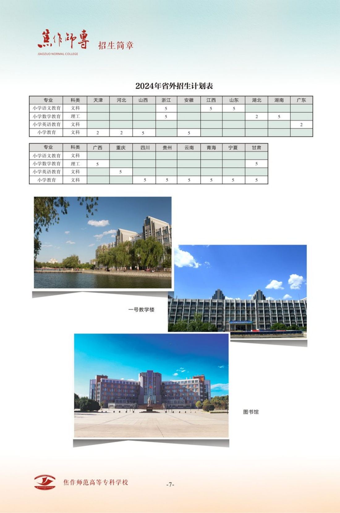 焦作师范高等专科学校 - 2024年分专业招生计划表 / 2024年艺术、体育提前批招生计划表 / 2024年对口专业招生计划表 / 2024年省外招生计划表