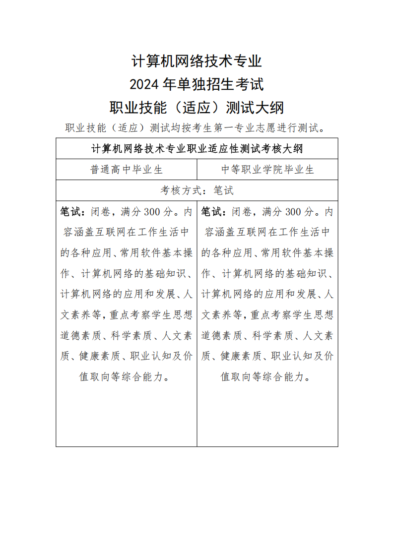 郑州信息科技职业学院－2024年单独招生考试职业技能（适应）测试大纲