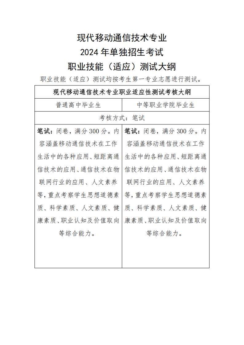 郑州信息科技职业学院－2024年单独招生考试职业技能（适应）测试大纲