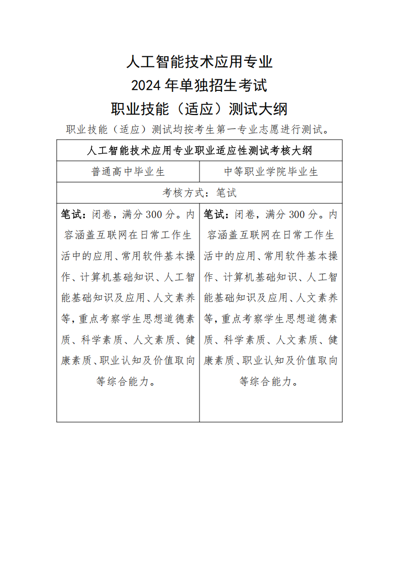 郑州信息科技职业学院－2024年单独招生考试职业技能（适应）测试大纲