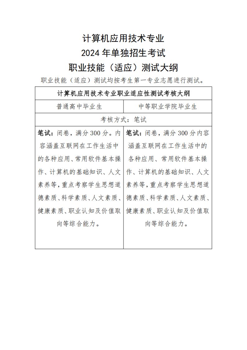 郑州信息科技职业学院－2024年单独招生考试职业技能（适应）测试大纲