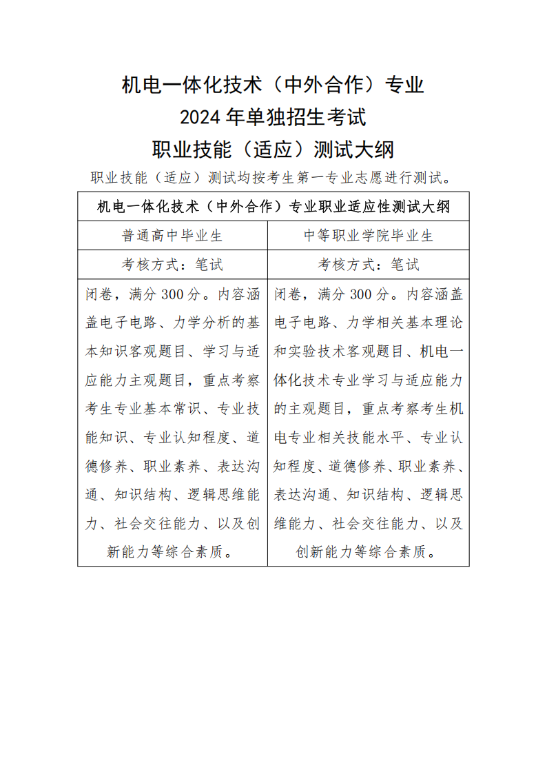 郑州信息科技职业学院－2024年单独招生考试职业技能（适应）测试大纲