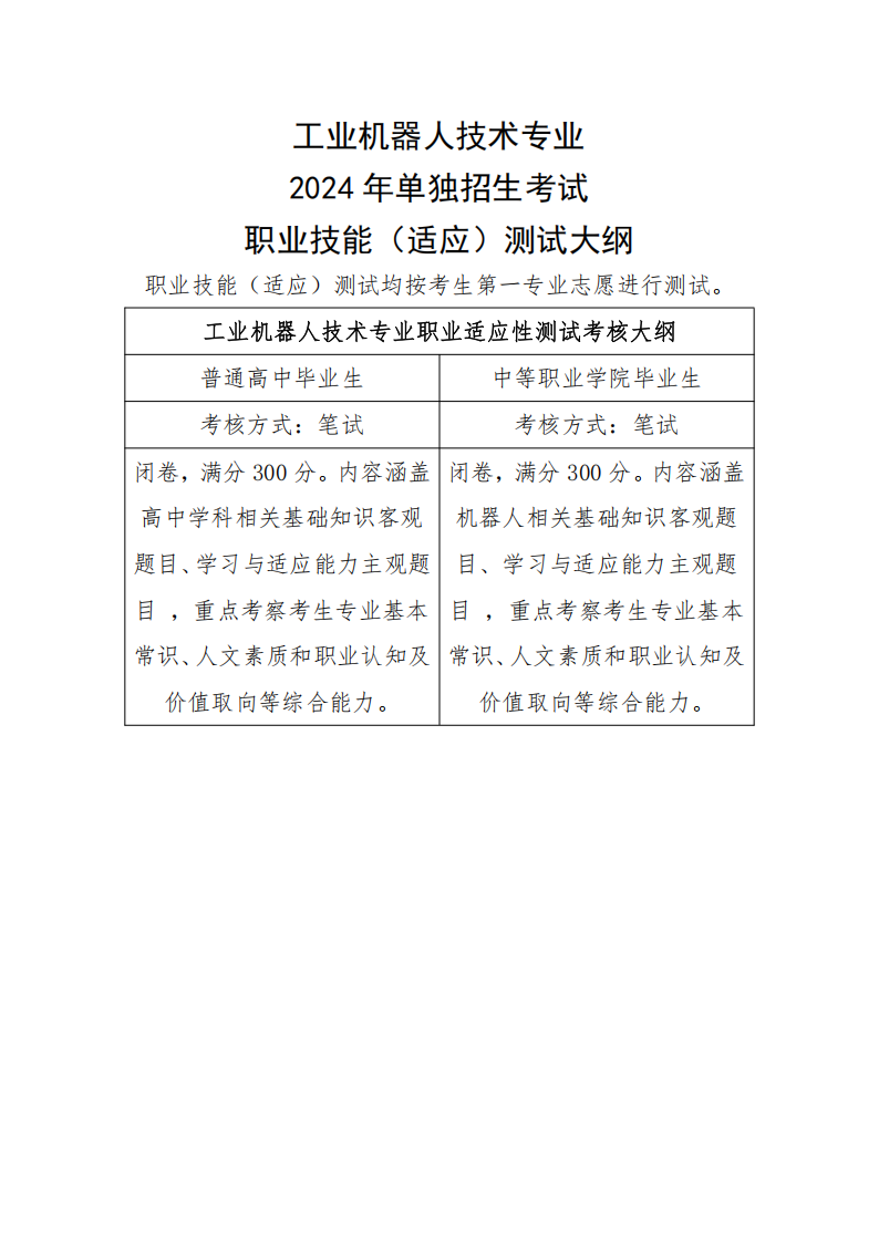 郑州信息科技职业学院－2024年单独招生考试职业技能（适应）测试大纲