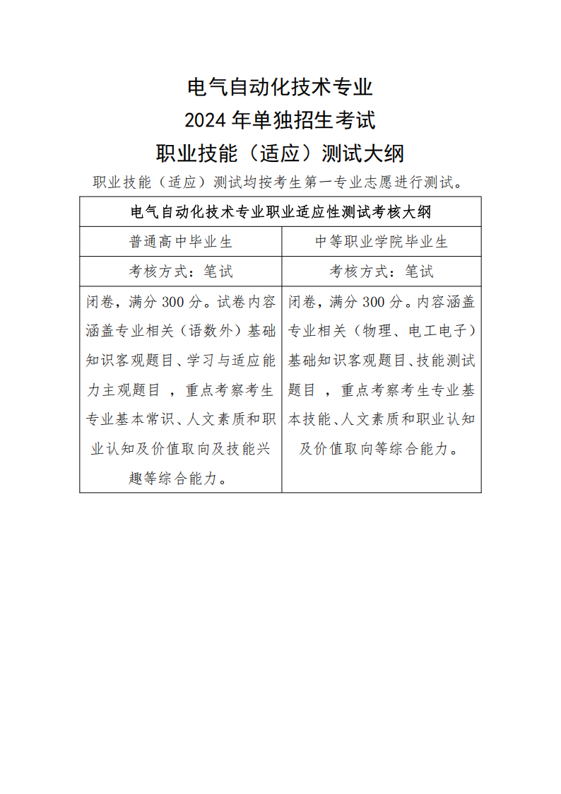 郑州信息科技职业学院－2024年单独招生考试职业技能（适应）测试大纲