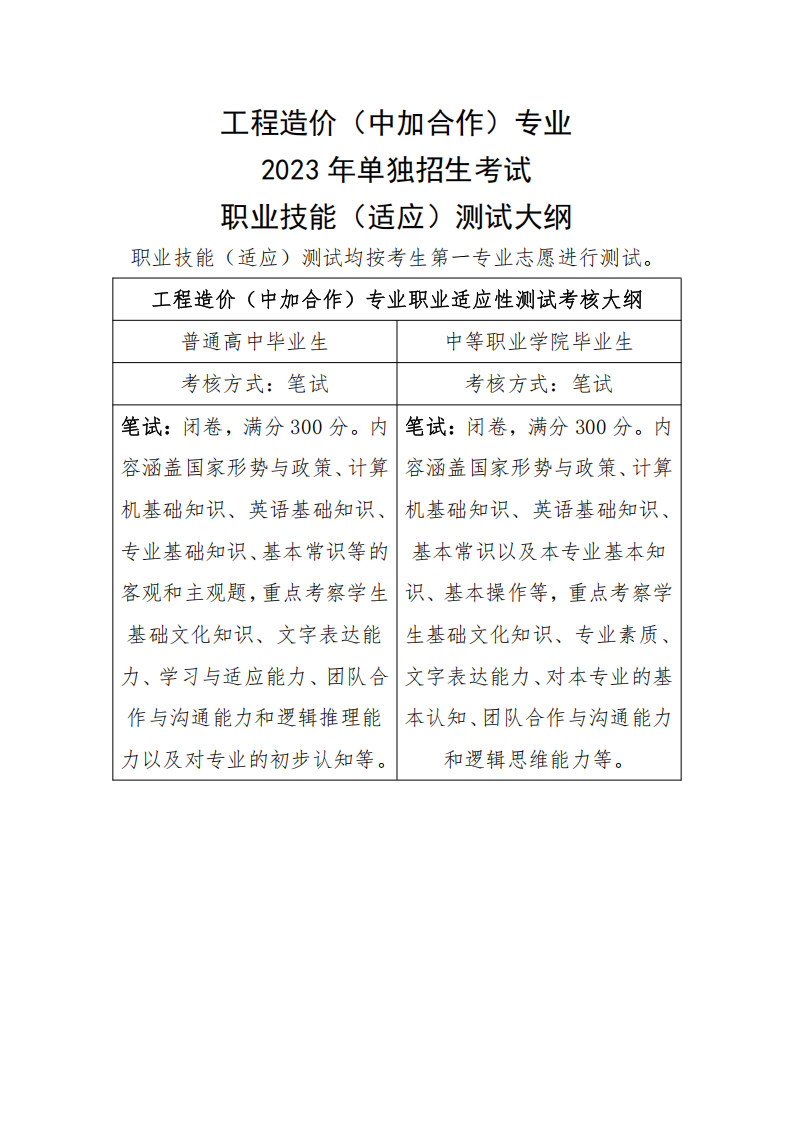 郑州信息科技职业学院－2024年单独招生考试职业技能（适应）测试大纲