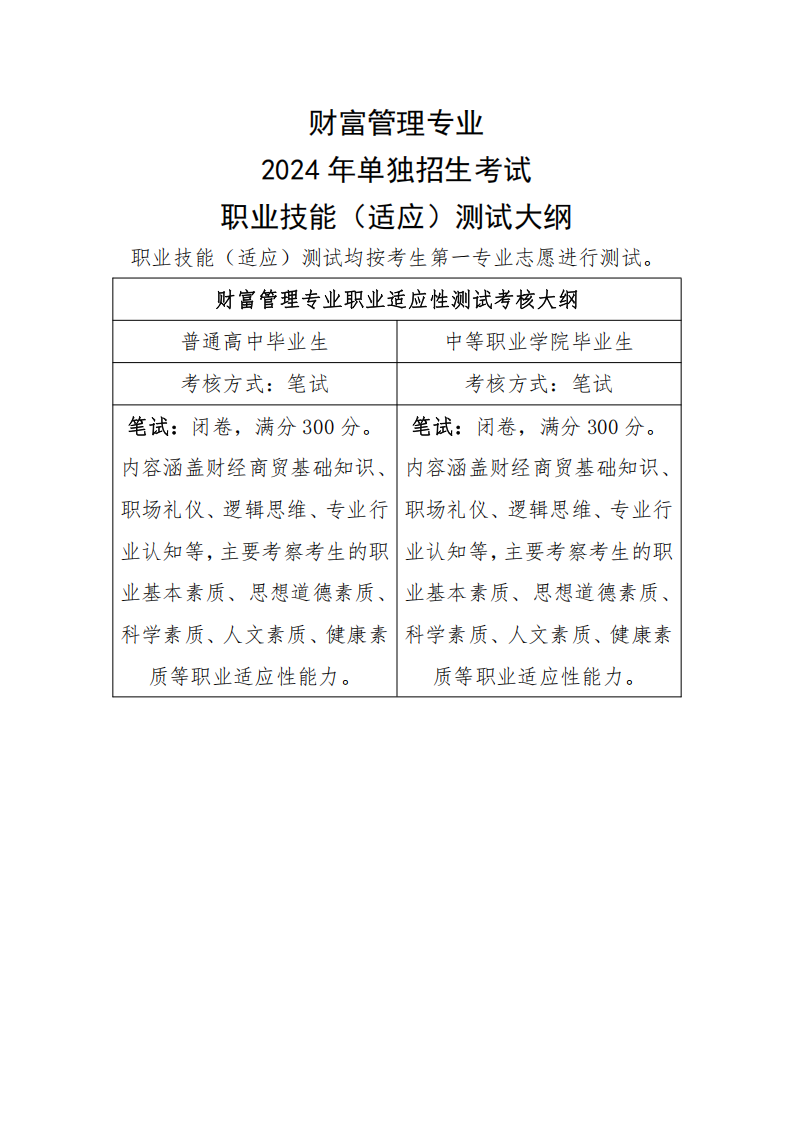 郑州信息科技职业学院－2024年单独招生考试职业技能（适应）测试大纲