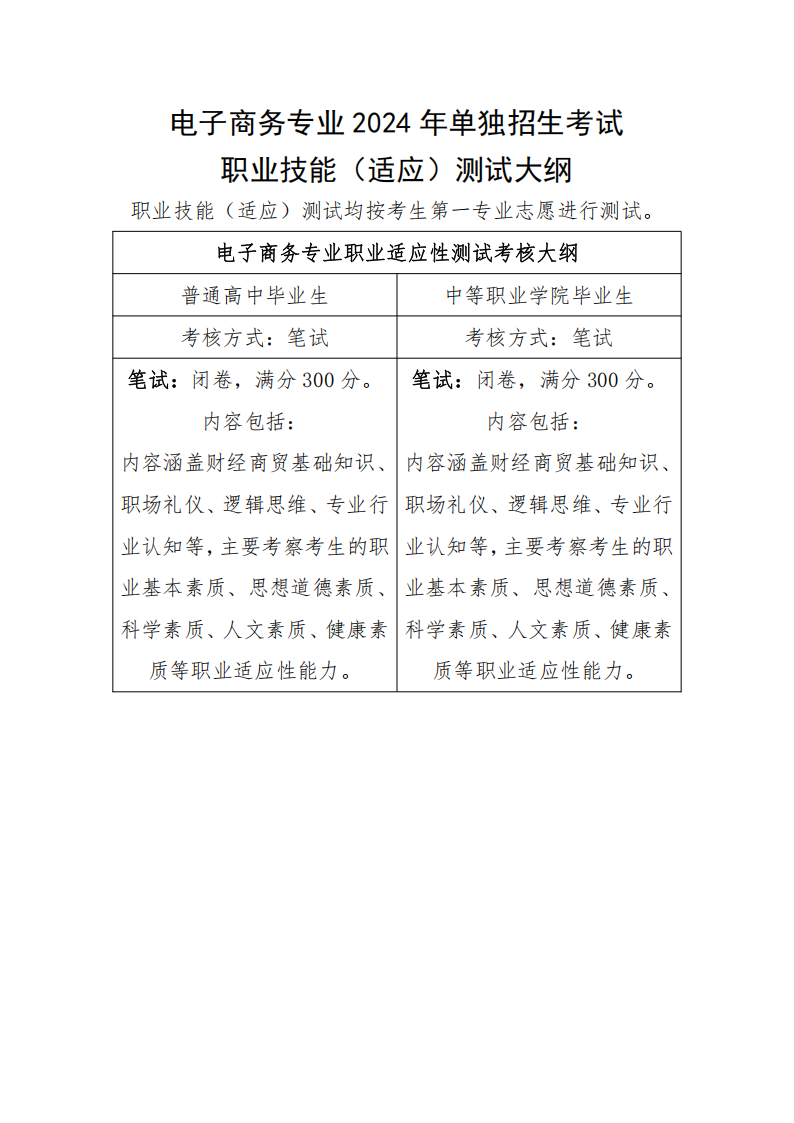 郑州信息科技职业学院－2024年单独招生考试职业技能（适应）测试大纲