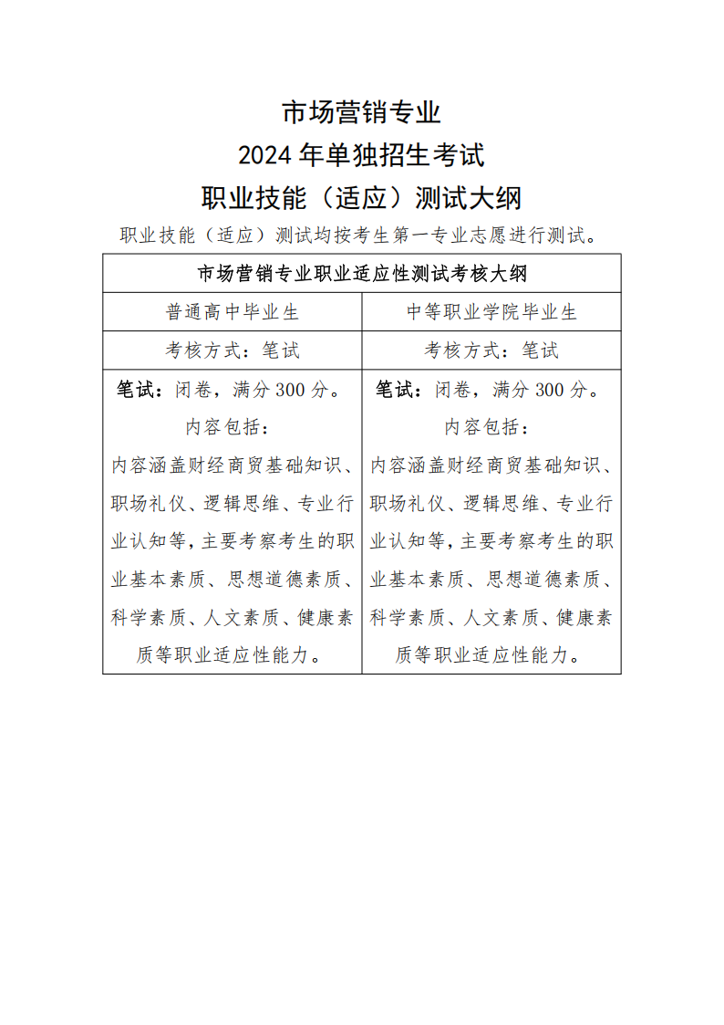 郑州信息科技职业学院－2024年单独招生考试职业技能（适应）测试大纲