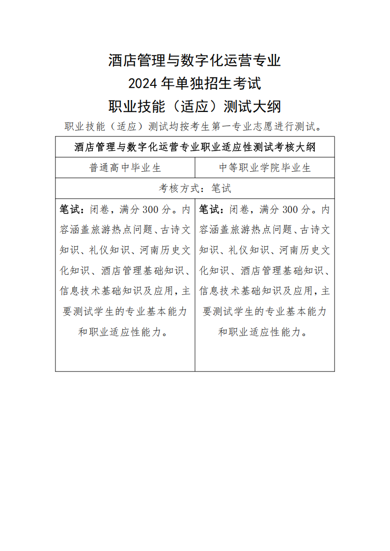 郑州信息科技职业学院－2024年单独招生考试职业技能（适应）测试大纲