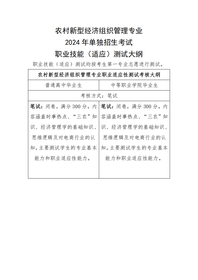 郑州信息科技职业学院－2024年单独招生考试职业技能（适应）测试大纲