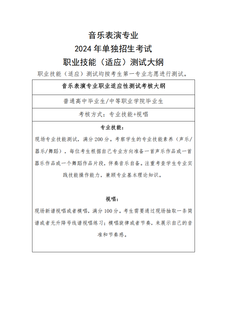 郑州信息科技职业学院－2024年单独招生考试职业技能（适应）测试大纲