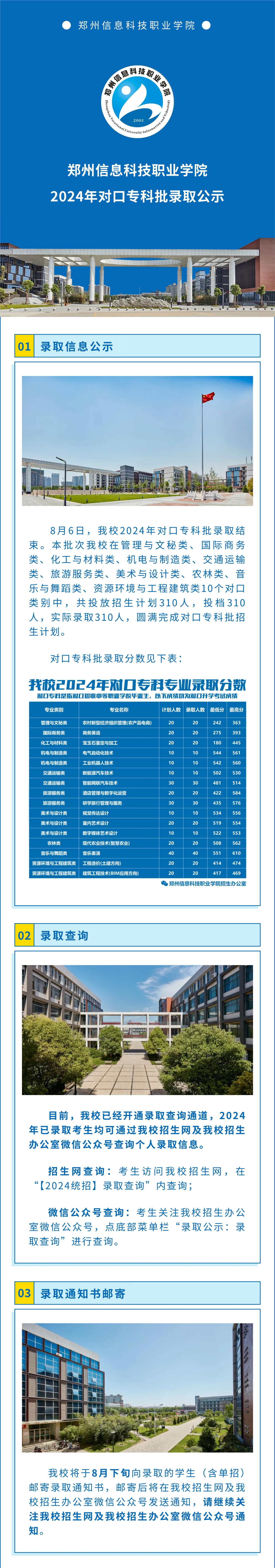 郑州信息科技职业学院－2024年对口专科批录取公示