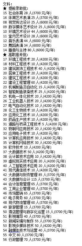 焦作大学2024年（河南省）招生计划一览表