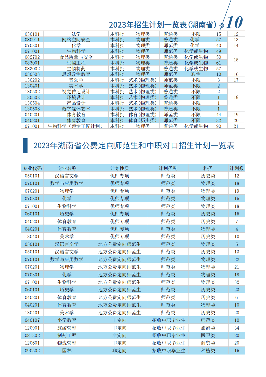 怀化学院2023年招生宣传手册