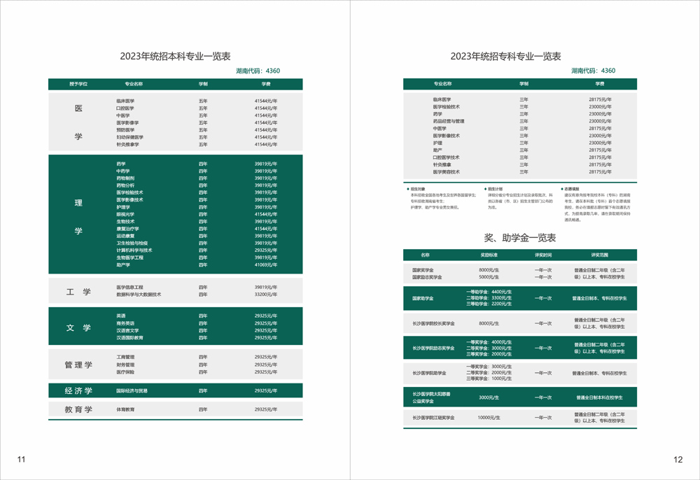 长沙医学院2023年专升本考试招生简章