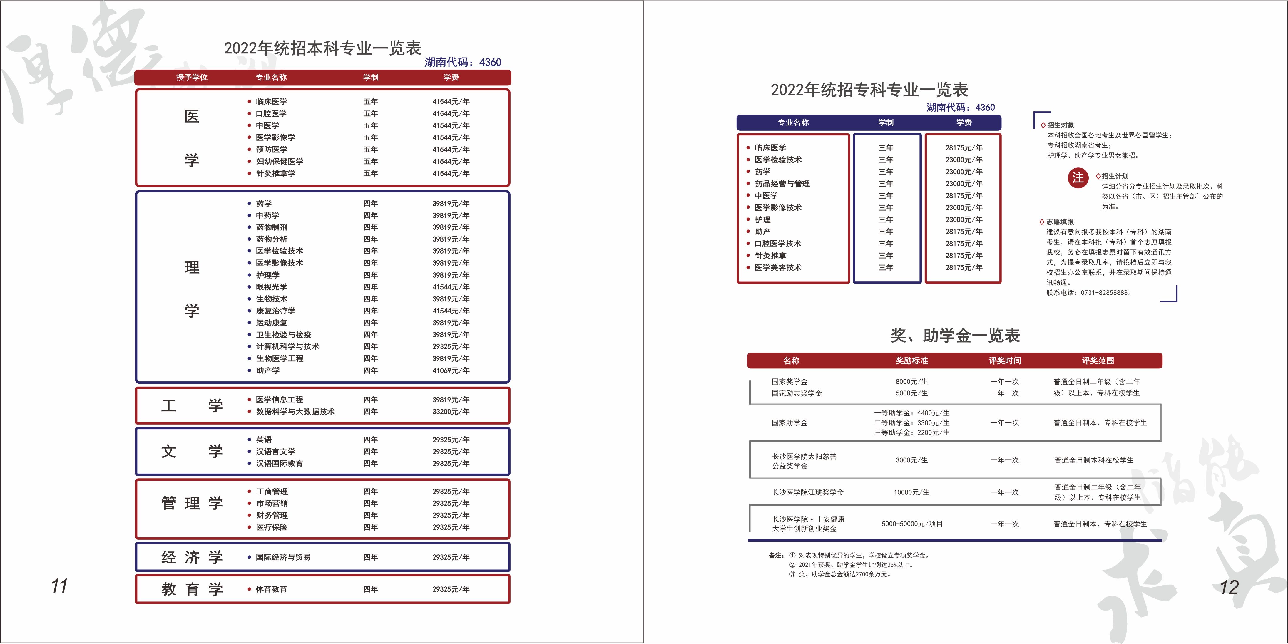 长沙医学院2022年完整版招生简章