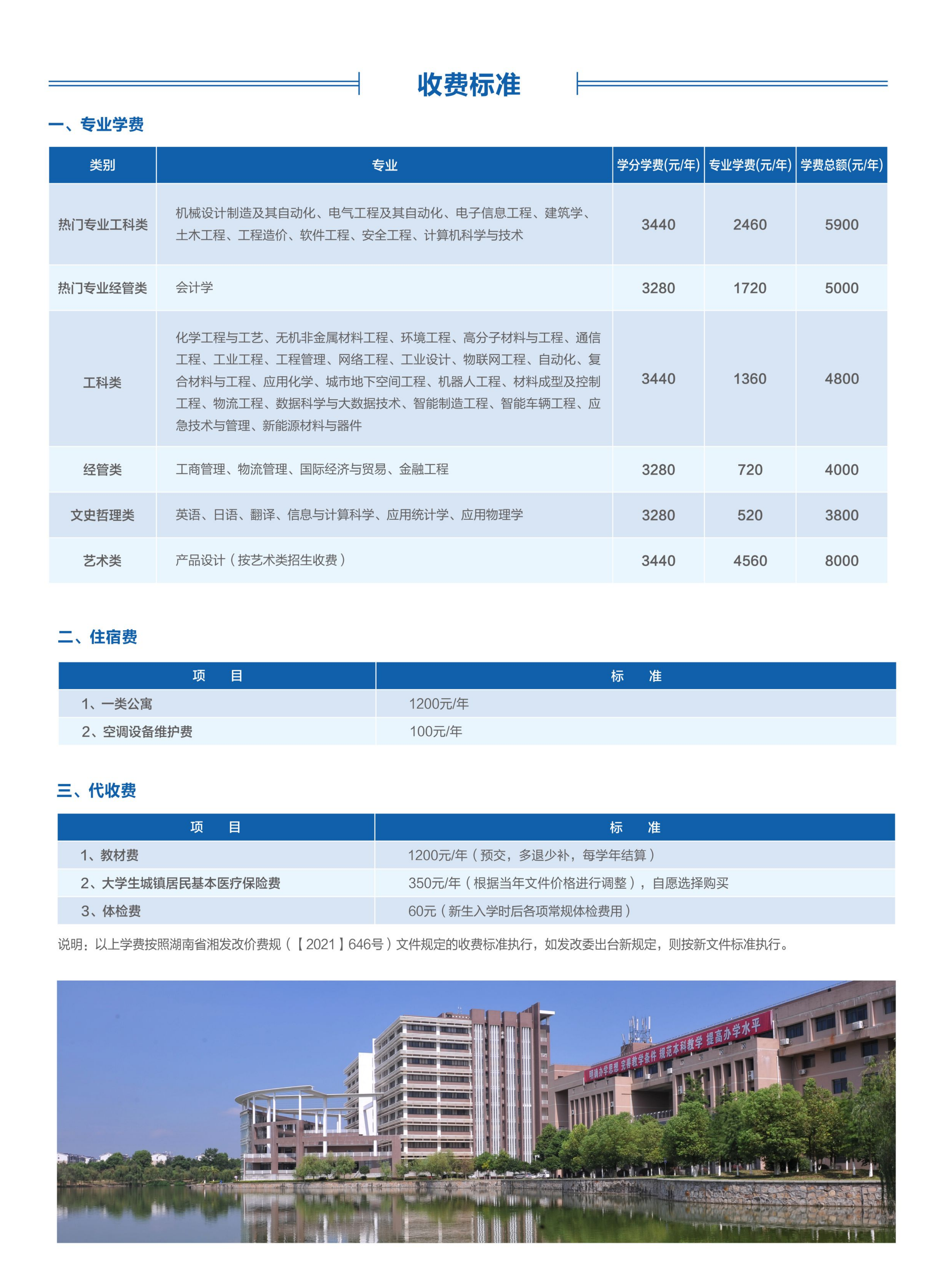 湖南工学院2022年新生入学指南