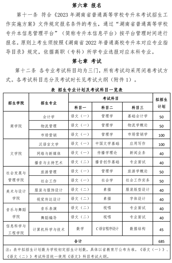 湖南女子学院2023年专升本招生章程