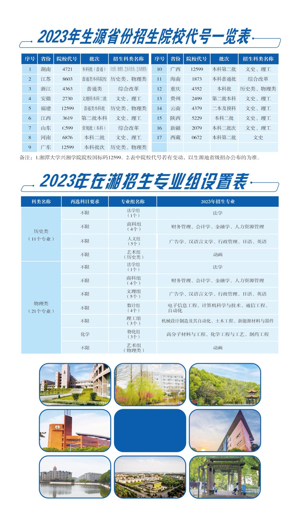 湘潭大学兴湘学院2023年招生简章