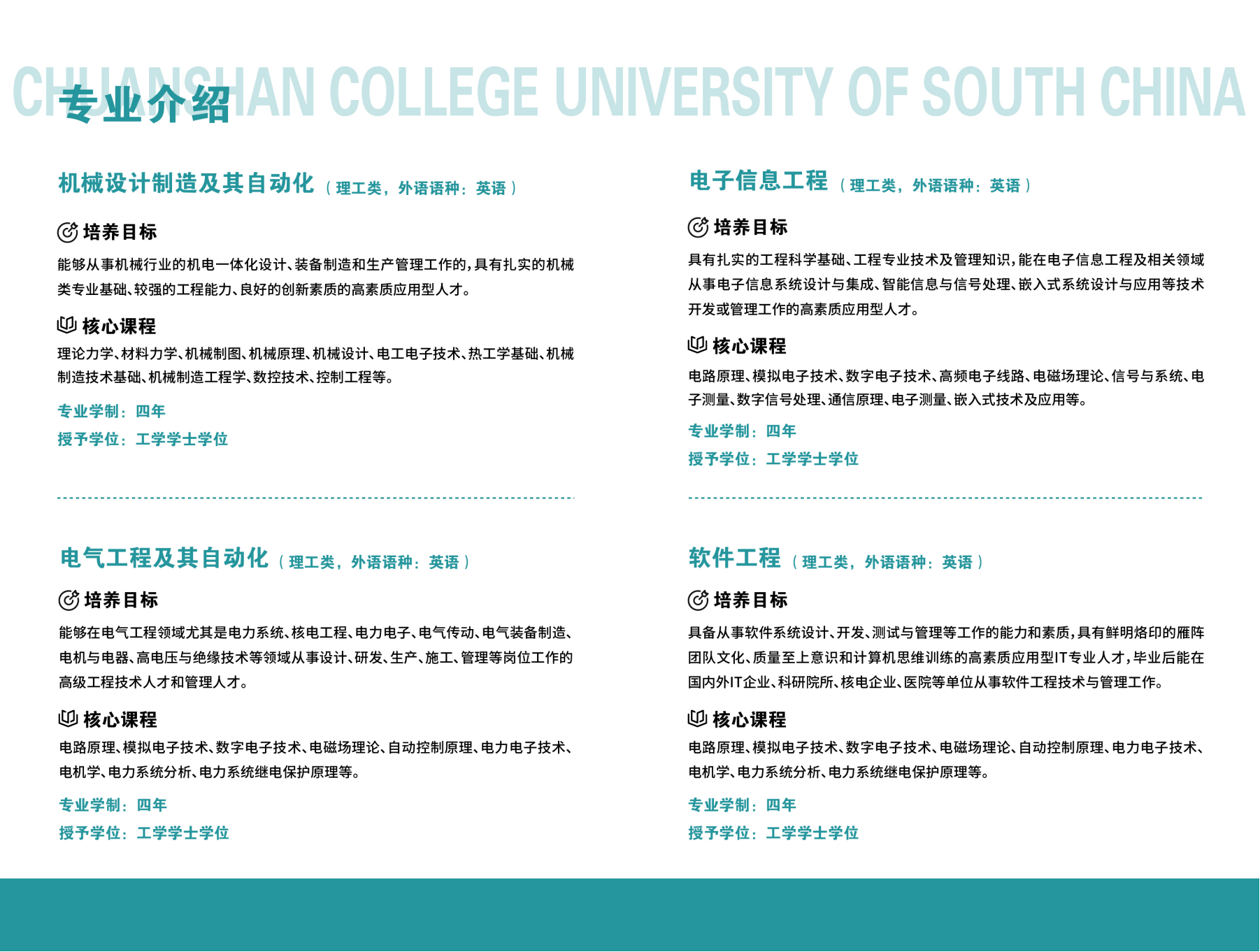 南华大学船山学院2022年招生指南