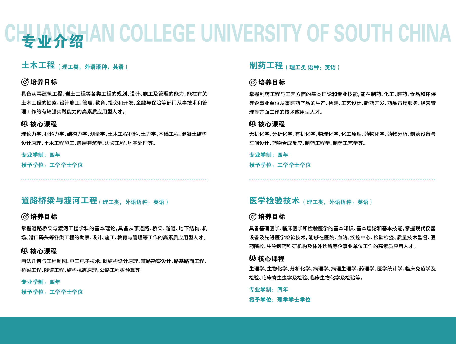 南华大学船山学院2022年招生指南