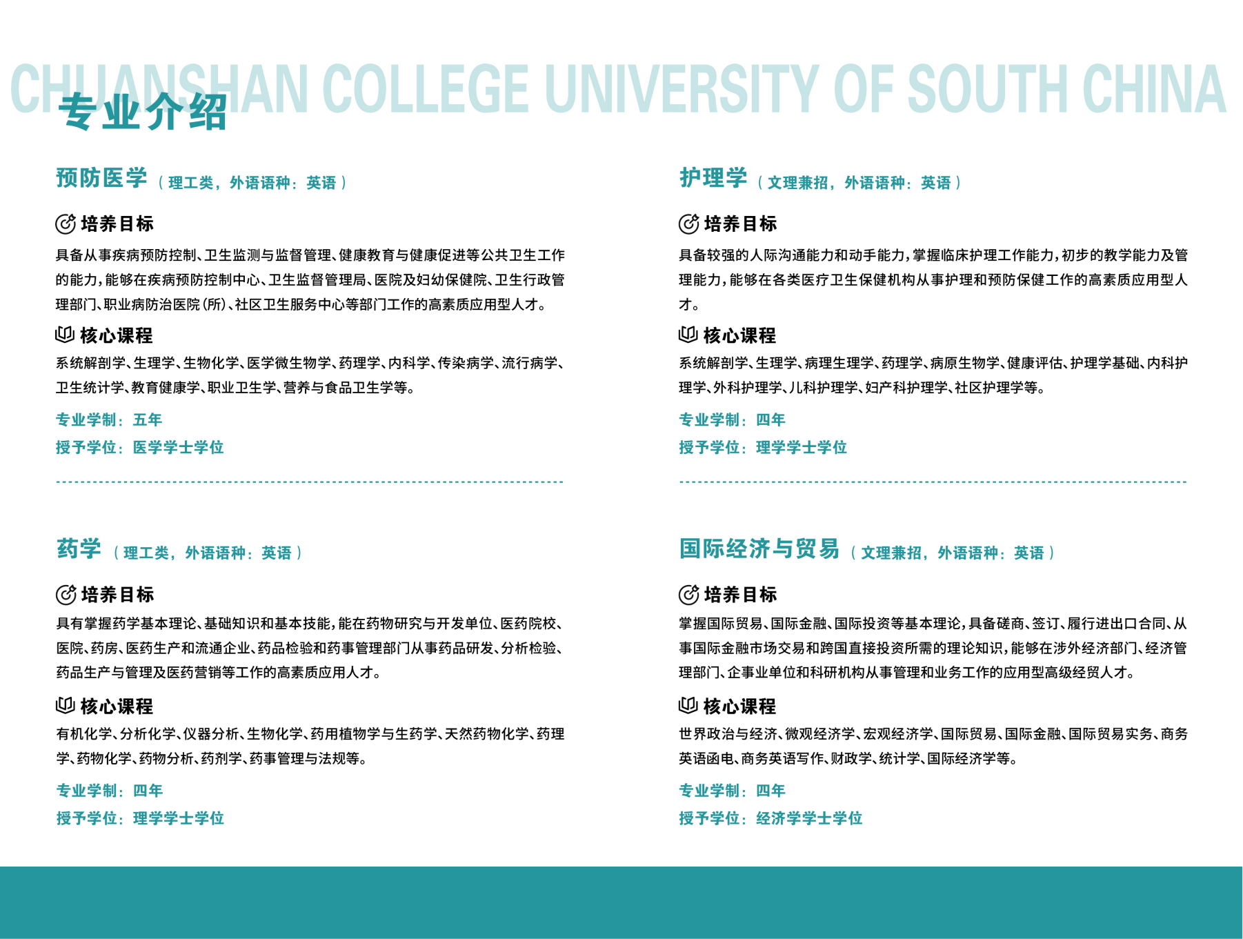 南华大学船山学院2022年招生指南