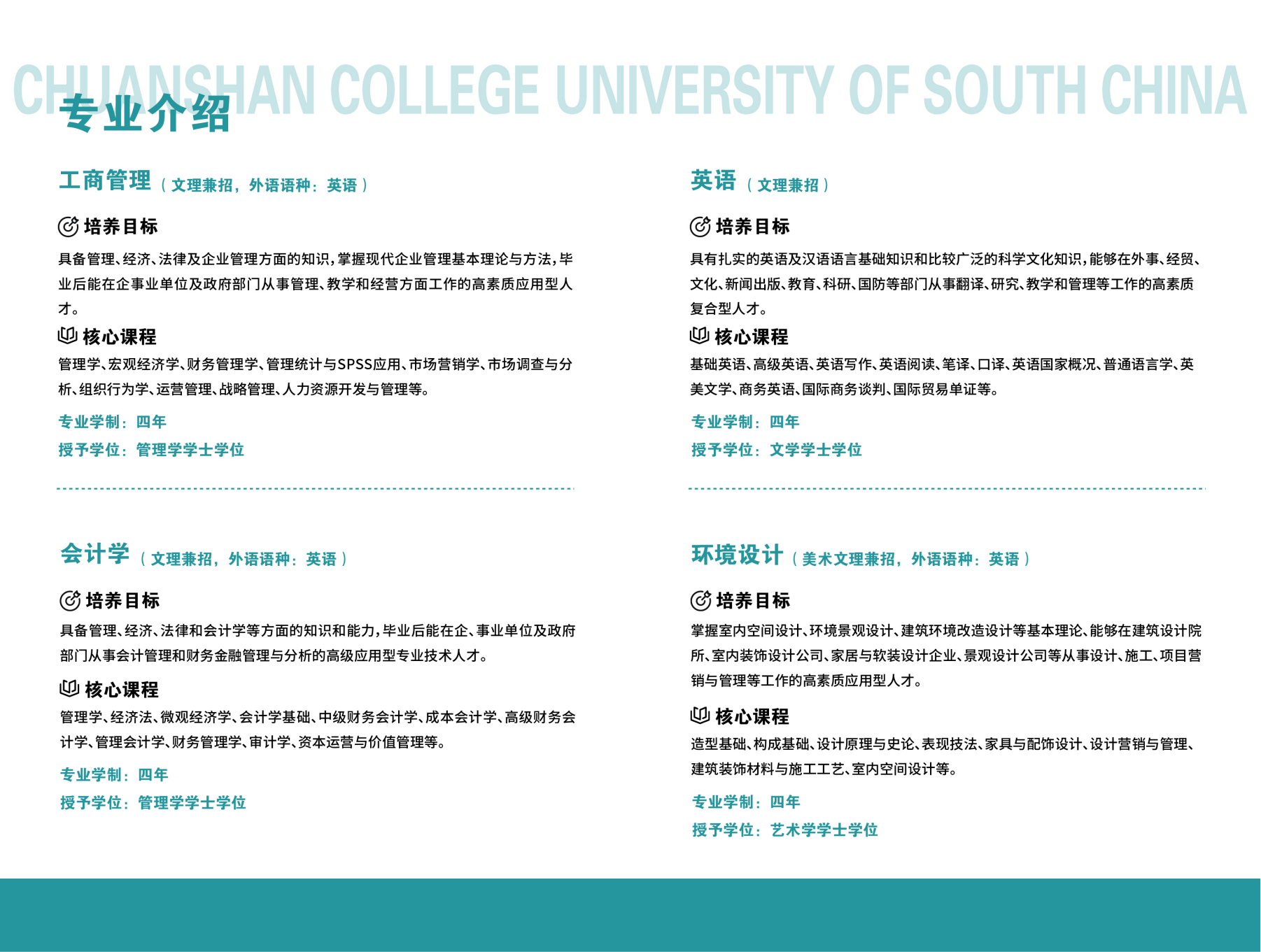 南华大学船山学院2022年招生指南