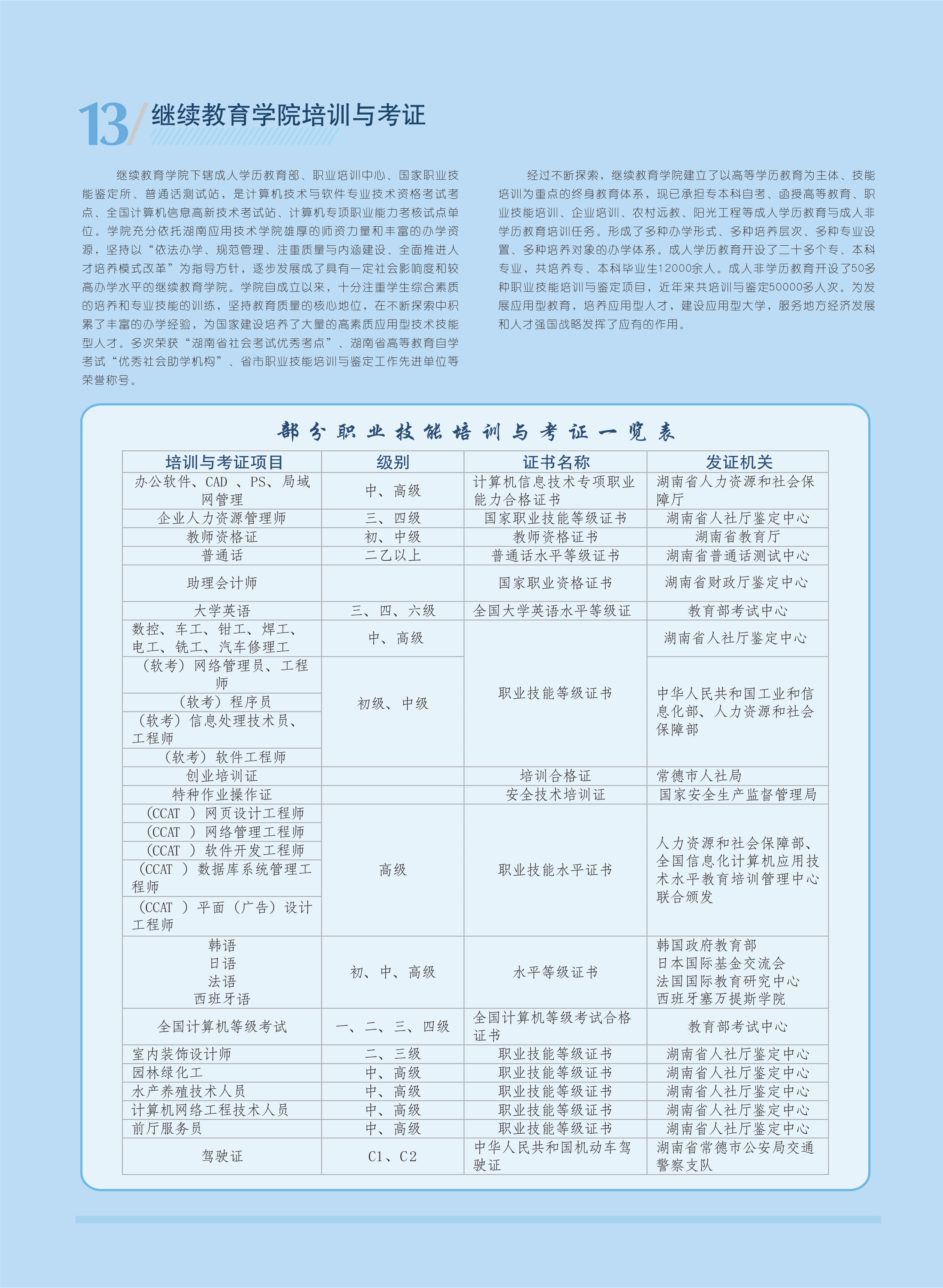 湖南应用技术学院2022年招生简章