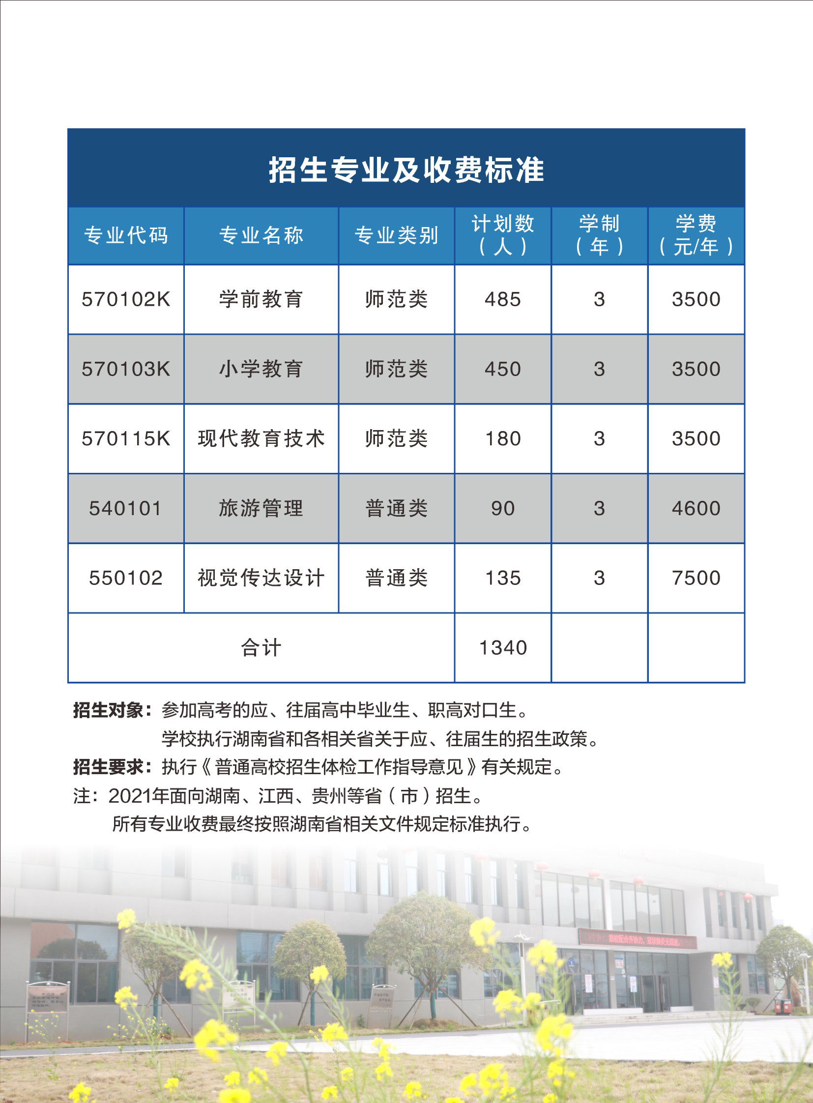 株洲师范高等专科学校2021年招生简章