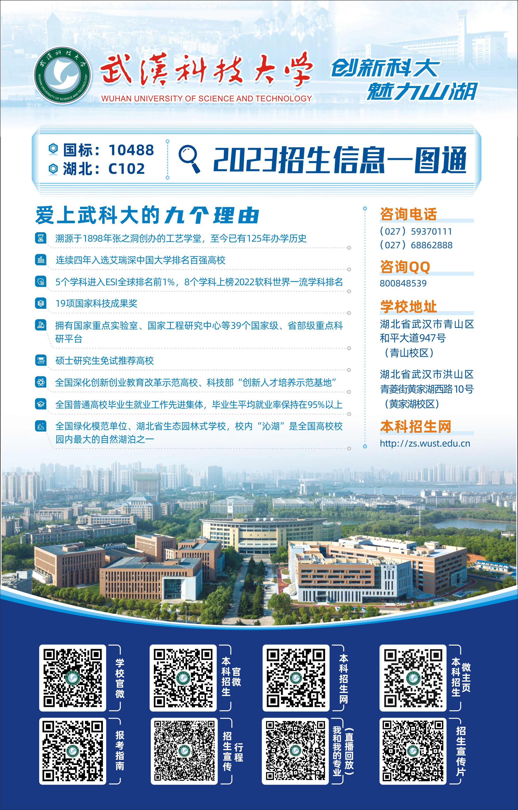 武汉科技大学－2023年招生信息一图通