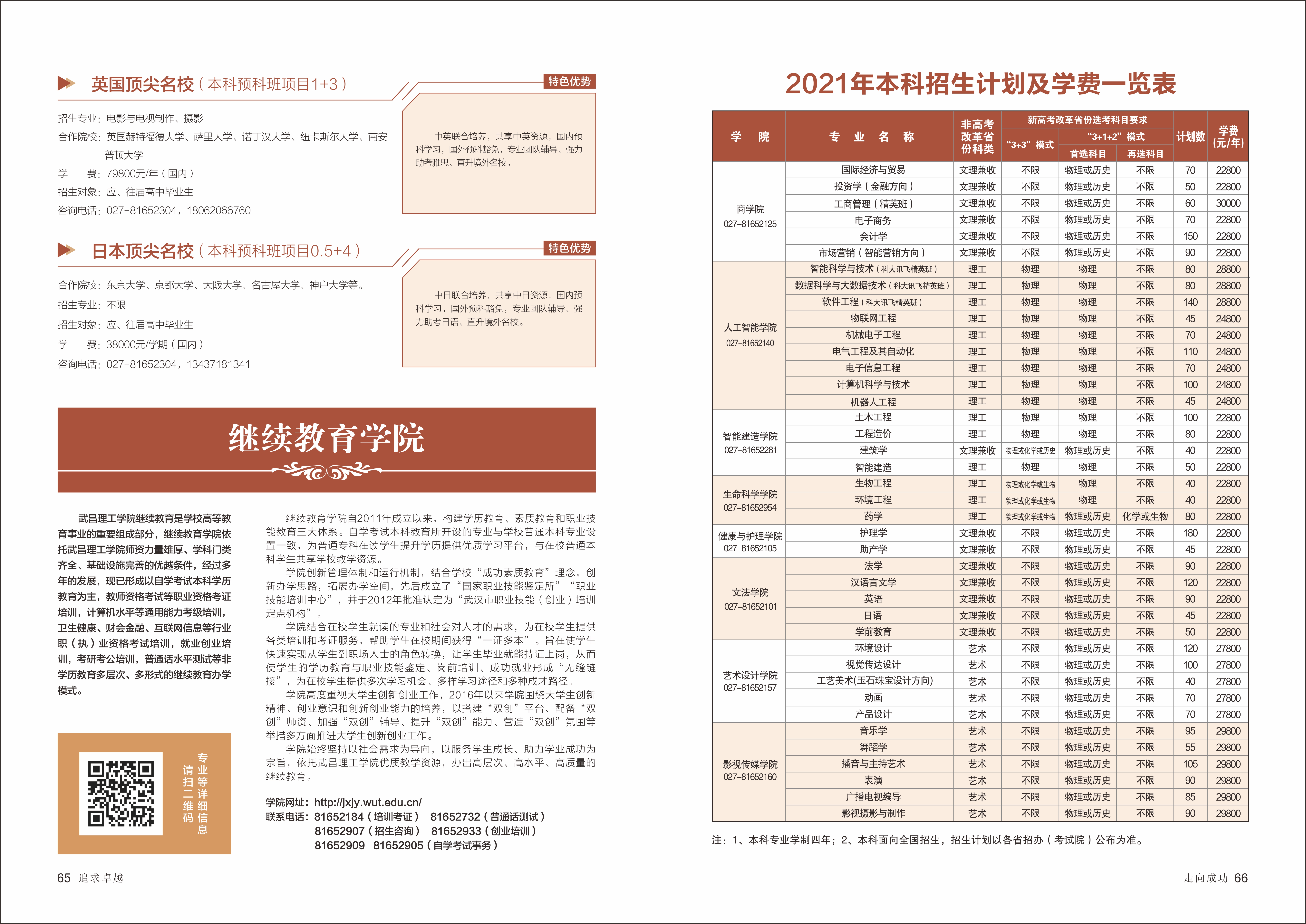 武昌理工学院2021招生简章