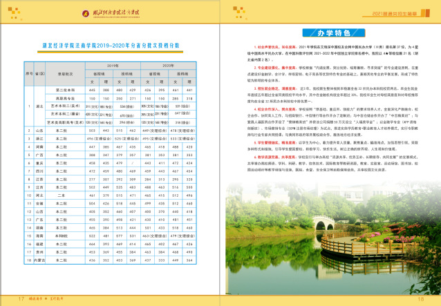 湖北经济学院法商学院2021年普通类招生简章