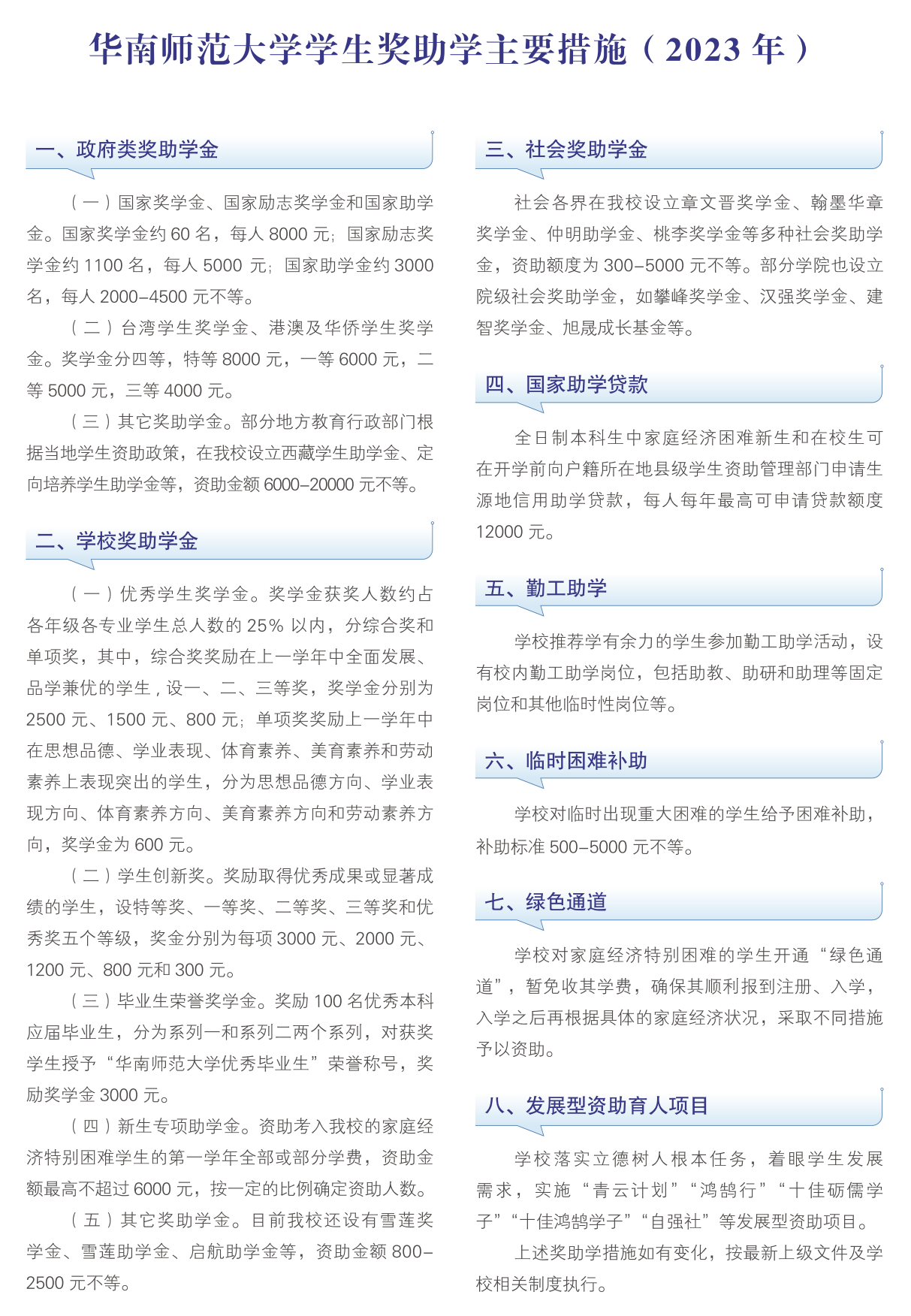 华南师范大学－2023年奖助学主要措施