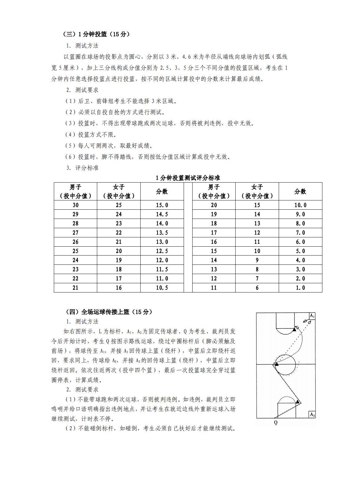 广州大学2022年高水平运动队招生简章