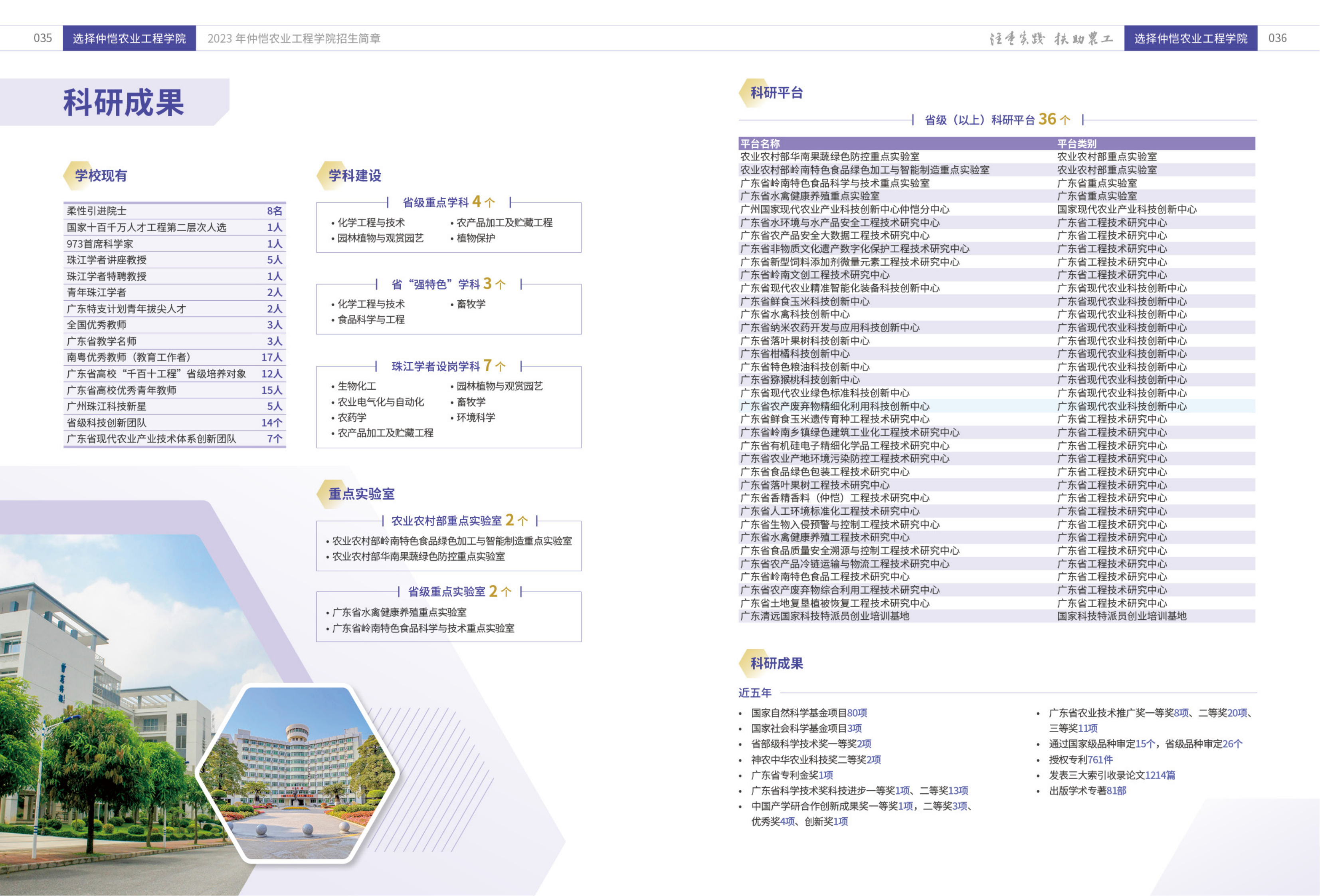 仲恺农业工程学院2023年本科招生简章