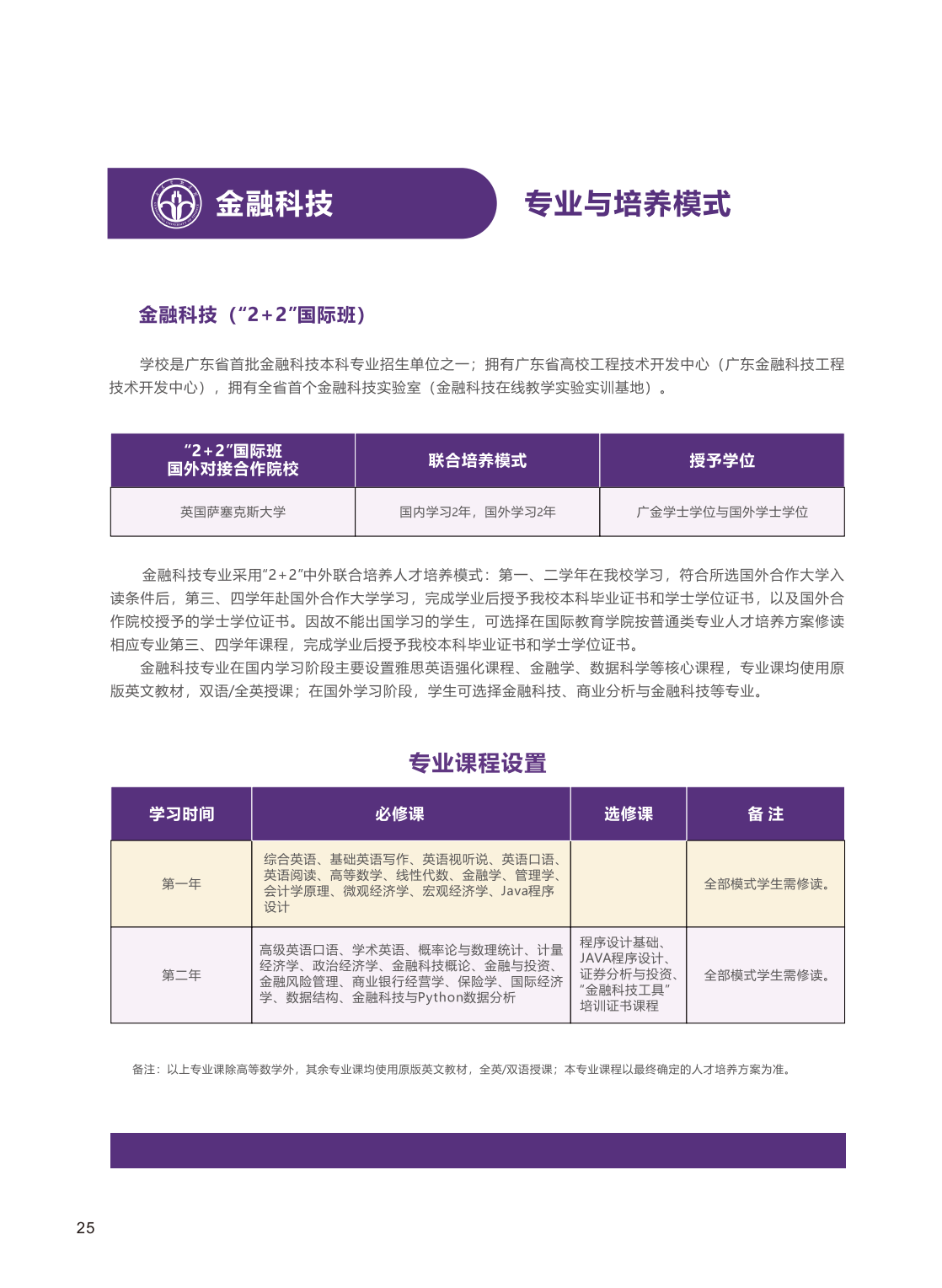 广东金融学院2023年中外联合培养双专业招生简章