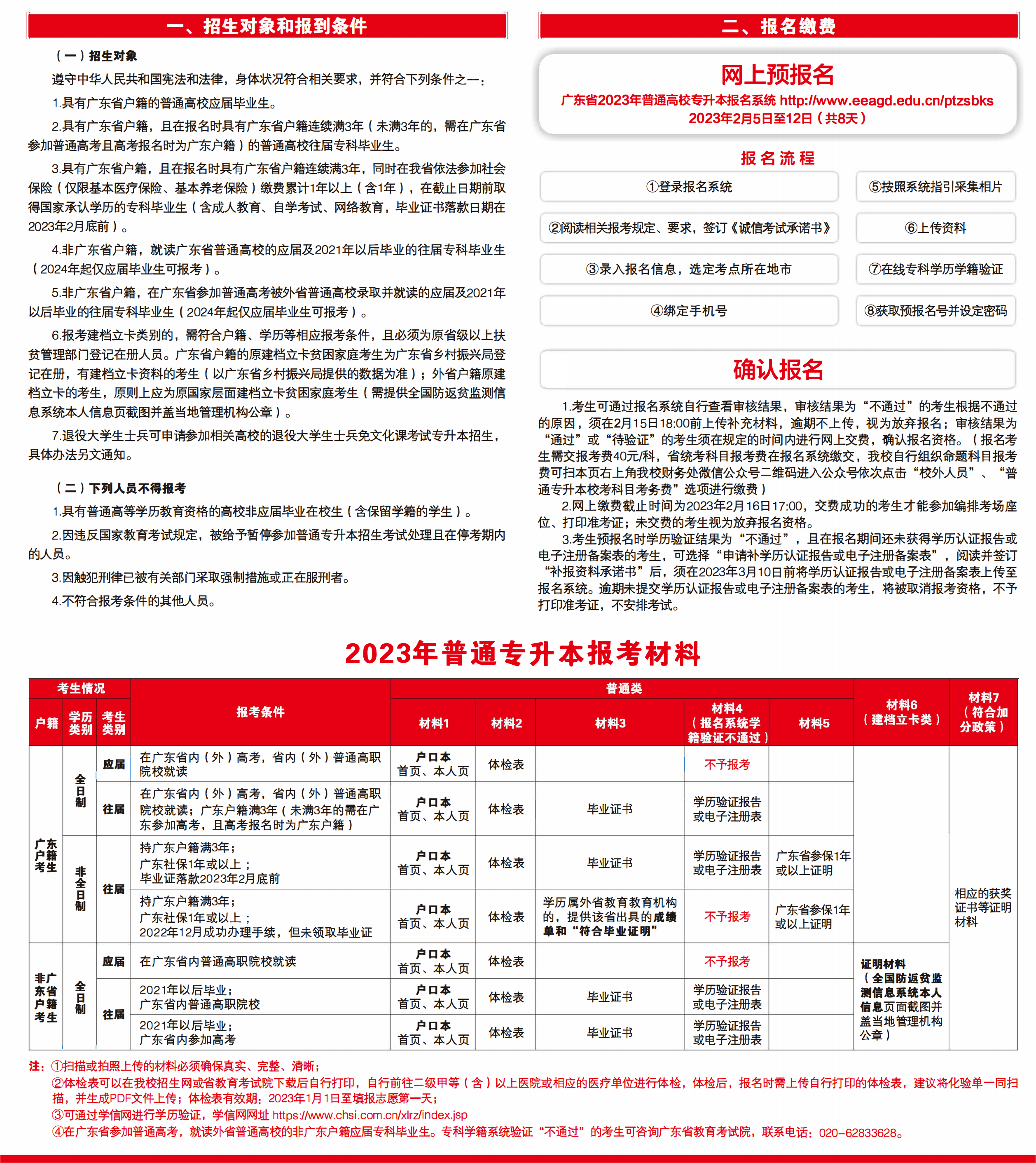 广东培正学院－2023年普通专升本招生简章