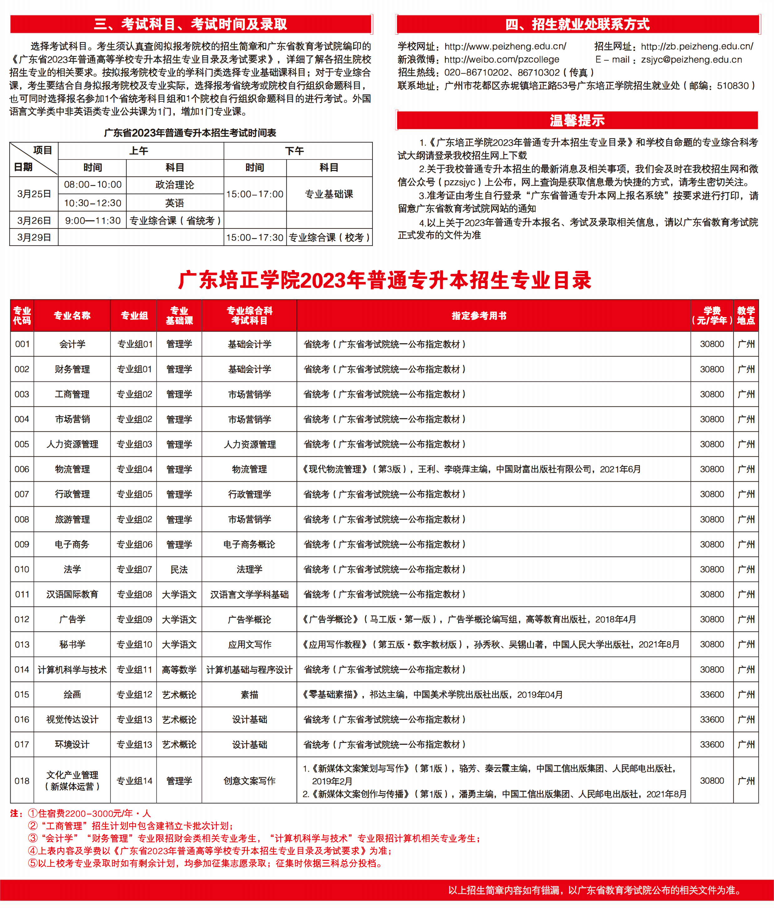 广东培正学院－2023年普通专升本招生简章